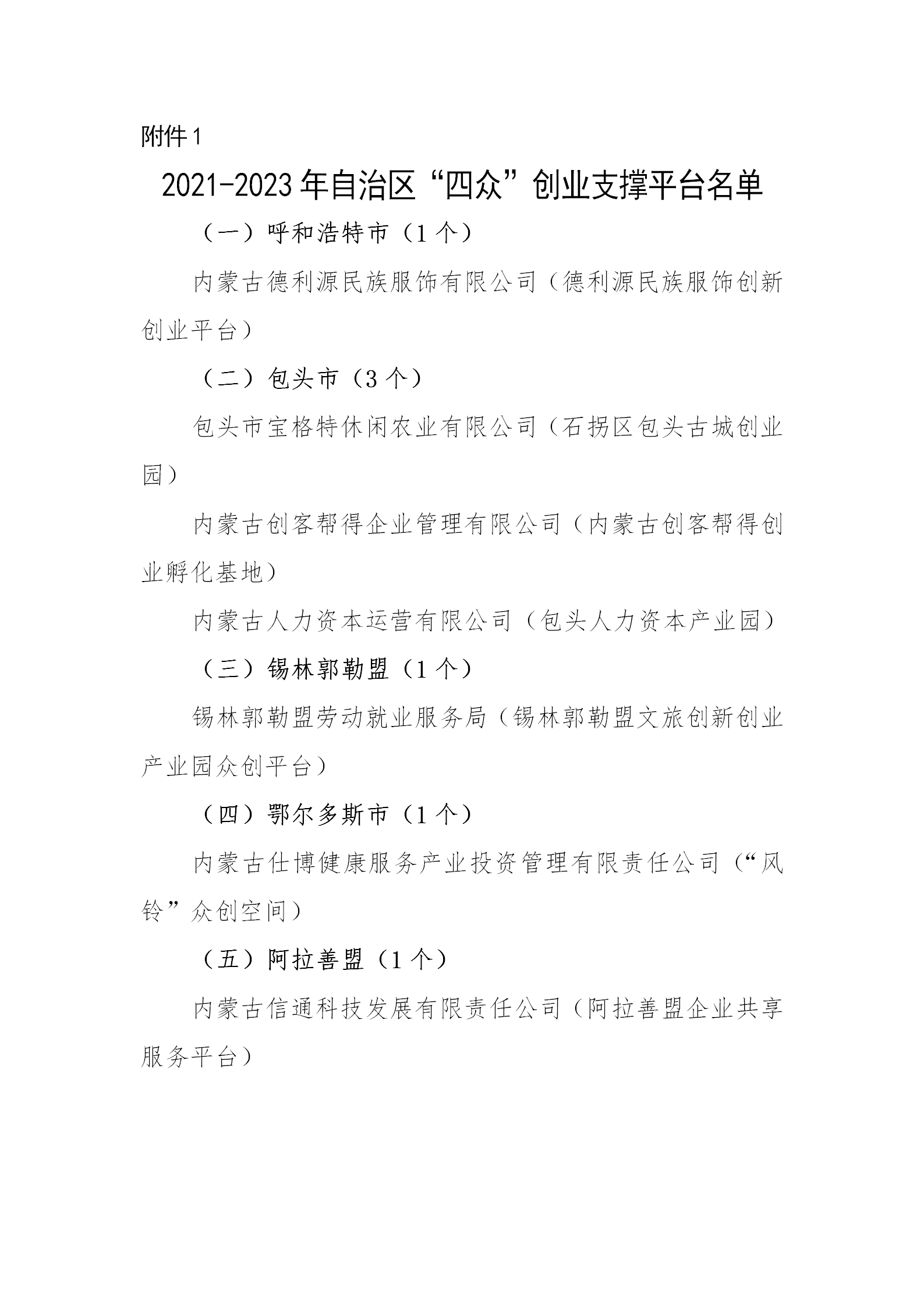 附件1：2021-2023年自治區(qū)“四眾”創(chuàng)業(yè)支撐平臺(tái)名單 (1)(1)_01.png